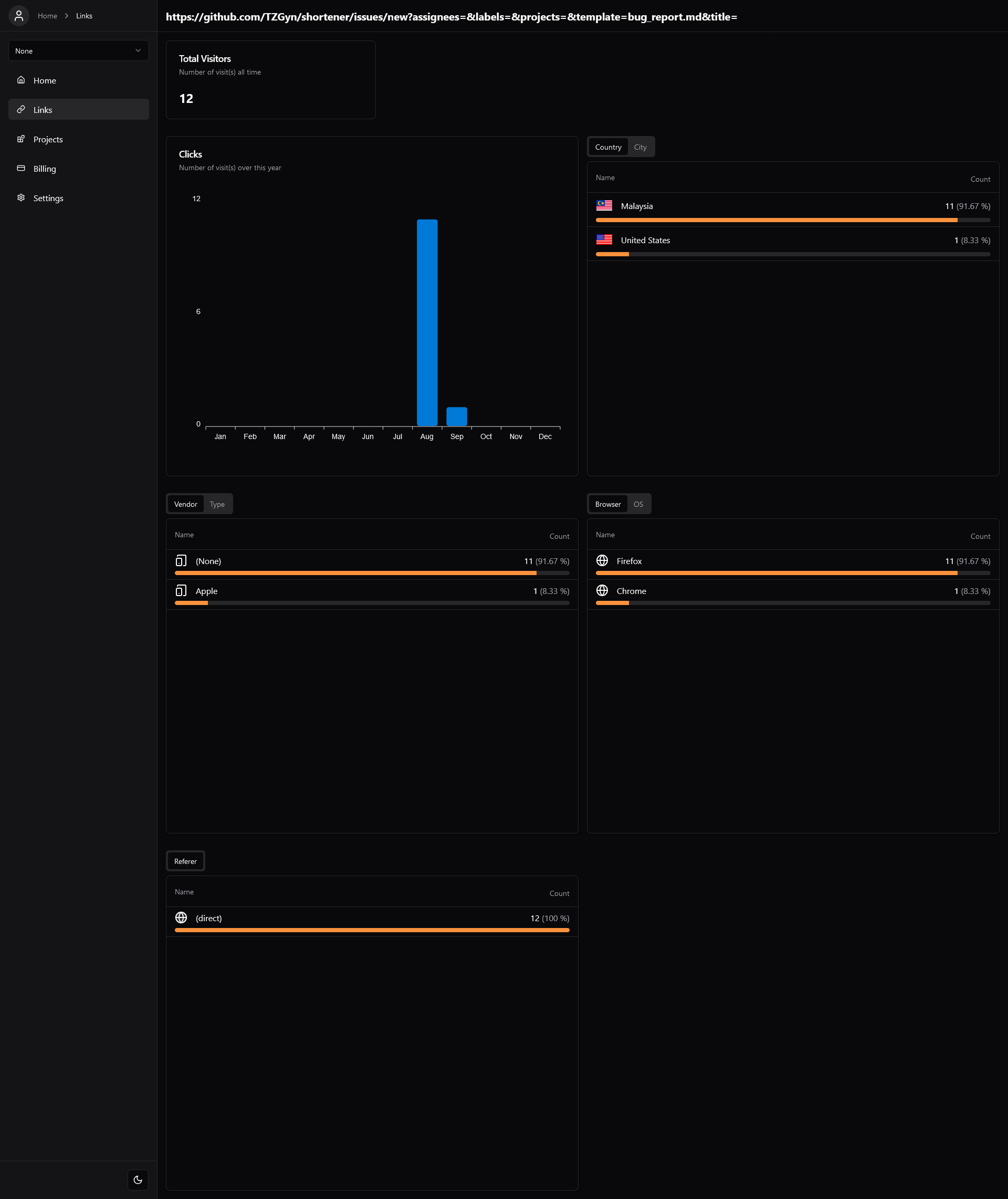 analytics-feature